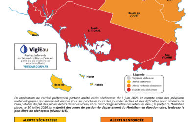 Alerte sécheresse Niveau rouge