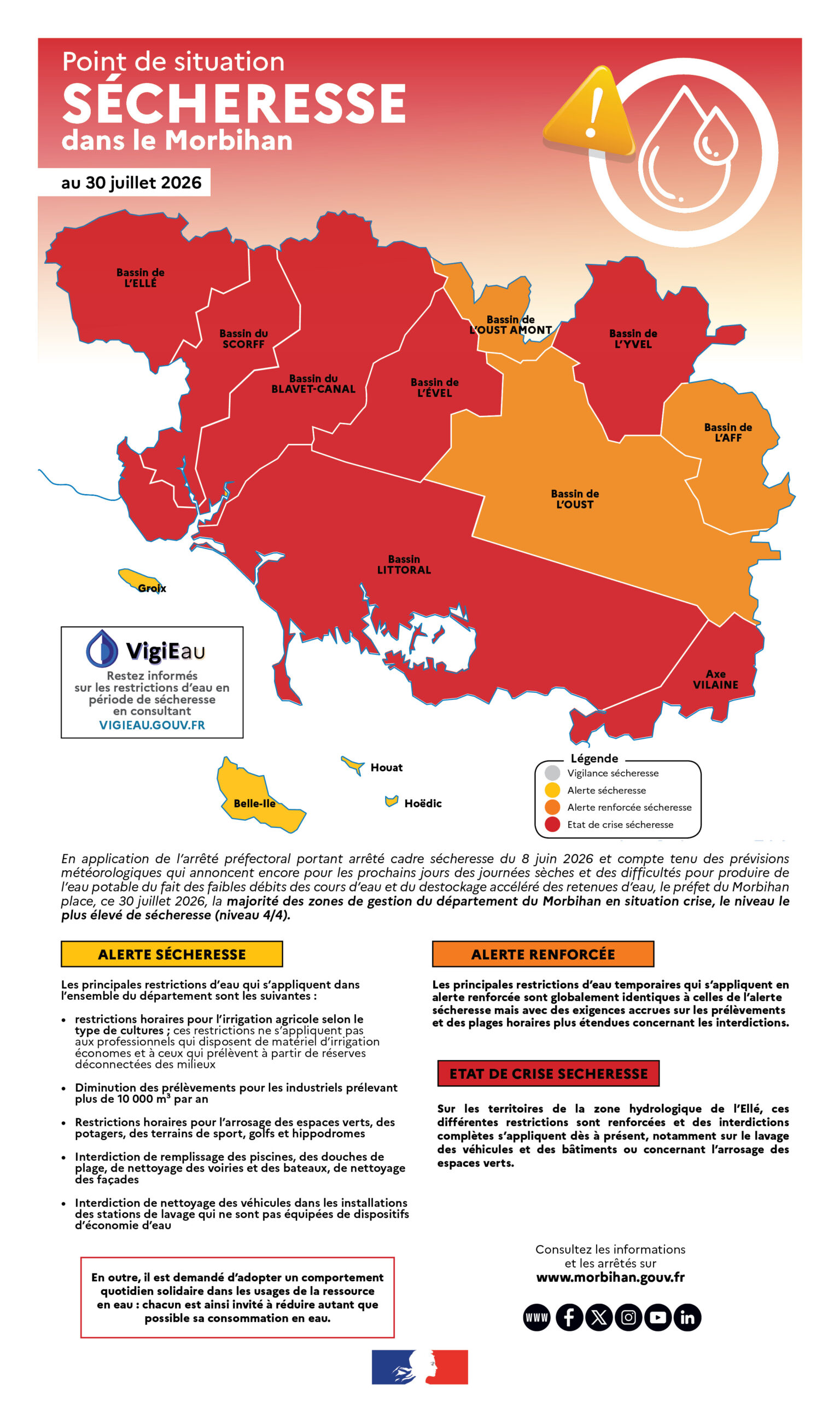 2026_07_30_-carte-vigilance-secheresseVF